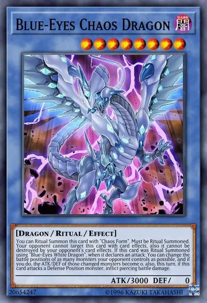 Blue-Eyes Deck Breakdown | Guides, Decks & Usage Statistics | Duel Links  Meta
