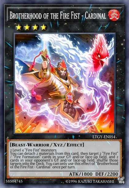Fire Fist Deck Breakdown | Guides, Decks & Usage Statistics | Master Duel  Meta