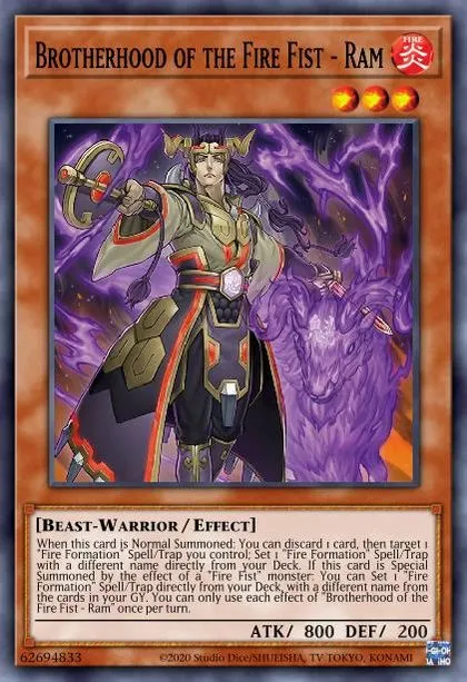 Fire Fist Deck Breakdown | Guides, Decks & Usage Statistics | Master Duel  Meta