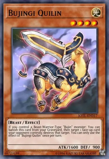 Bujin Deck Breakdown | Guides, Decks & Usage Statistics | Master Duel Meta