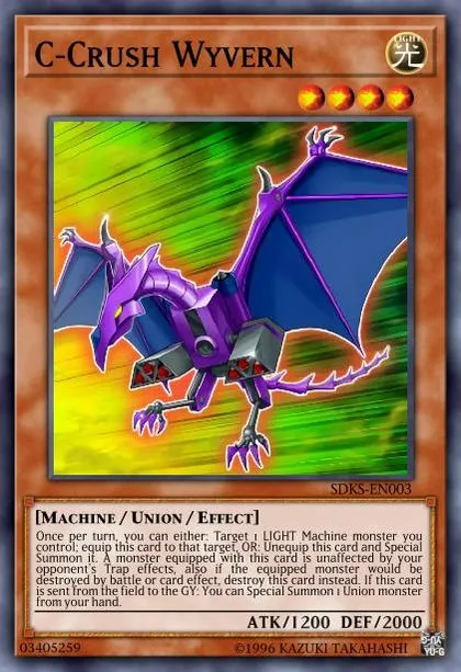 ABC Deck Breakdown | Guides, Decks & Usage Statistics | Master Duel Meta ABC Deck Breakdown | Guides, Decks & Usage Statistics | Master Duel Meta