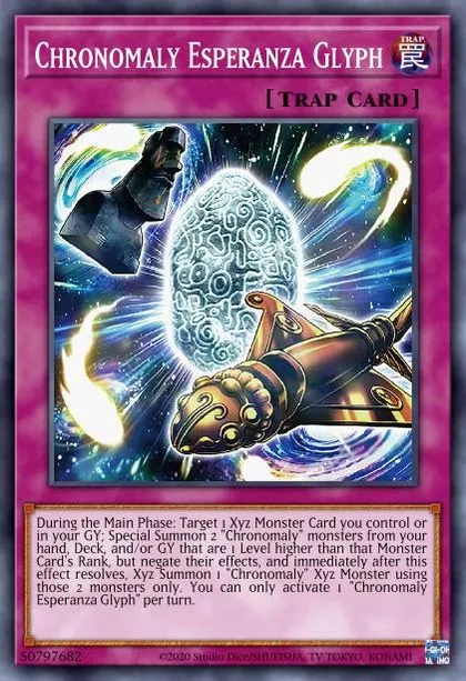 Chronomaly Deck Breakdown | Guides, Decks & Usage Statistics | Master Duel  Meta