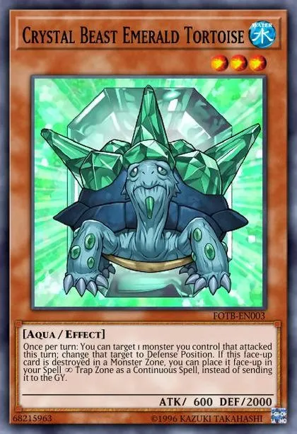 Tearlaments Deck Breakdown | Guides, Decks & Tournament Usage Statistics |  Yu-Gi-Oh! Meta