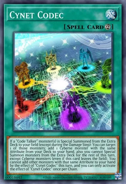 Cynet Codec | How to obtain, Decks & Usage Statistics | Master Duel Meta Cynet Codec | How to obtain, Decks & Usage Statistics | Master Duel Meta