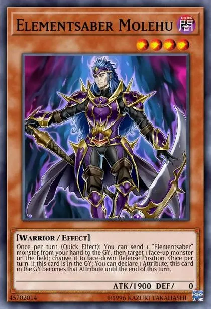Deck Building Theory | Duel Links Meta