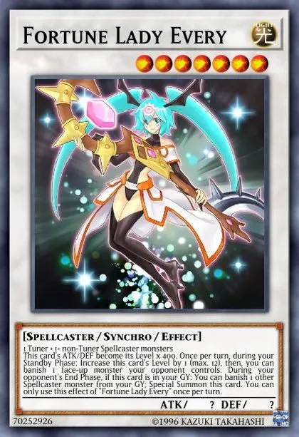 Fortune Lady Deck Breakdown | Guides, Decks & Usage Statistics | Master  Duel Meta