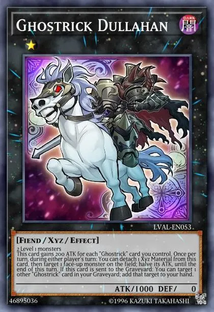 Duelist Cup: October 2023 - Top 100 Decks | Master Duel Meta