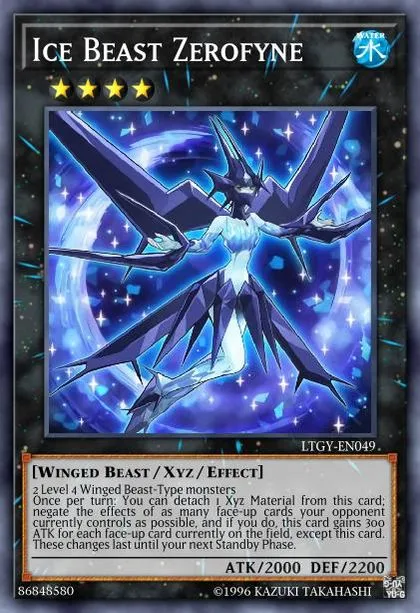 Harpies Deck Breakdown | Guides, Decks & Usage Statistics | Master Duel Meta