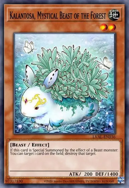 Melffy Deck Breakdown | Guides, Decks & Usage Statistics | Master Duel Meta