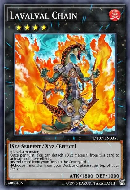DMC No Banlist Tournament | Master Duel Meta DMC No Banlist Tournament | Master Duel Meta