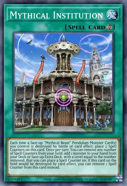 Endymion Deck Breakdown | Guides, Decks & Usage Statistics | Master Duel Meta Endymion Deck Breakdown | Guides, Decks & Usage Statistics | Master Duel Meta