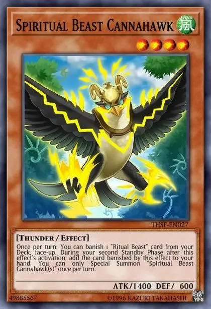 Ritual Beasts Deck Breakdown | Guides, Decks & Usage Statistics | Master  Duel Meta