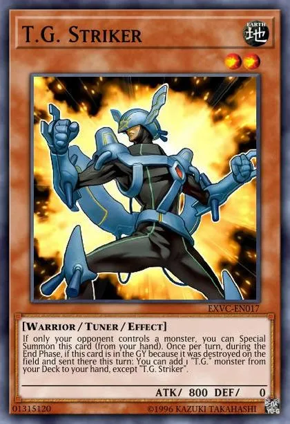 yugioh master duel tg deck Tech Genus Deck Breakdown | Guides, Decks & Usage Statistics