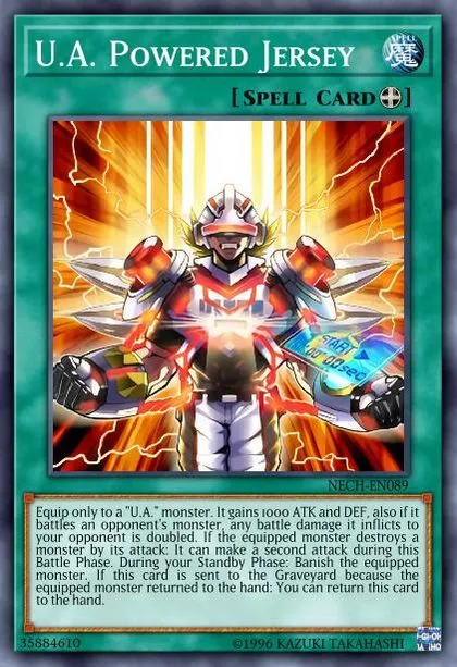 Ultra Athletes Deck Breakdown | Guides, Decks & Usage Statistics | Master  Duel Meta