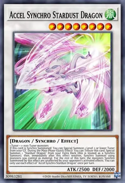 Agents Deck Breakdown | Guides, Decks & Tournament Usage Statistics |  Yu-Gi-Oh! Meta