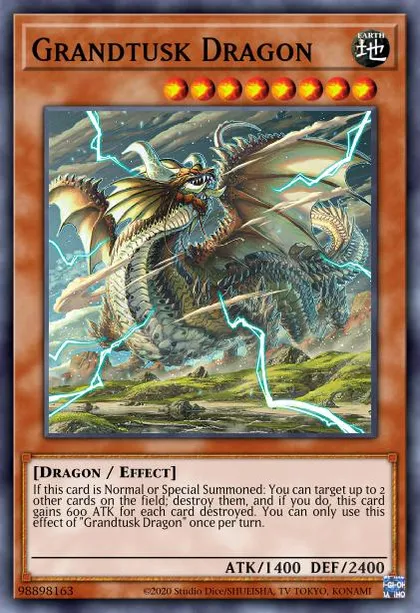 Crystal Beasts Deck Breakdown | Guides, Decks & Usage Statistics | Duel  Links Meta