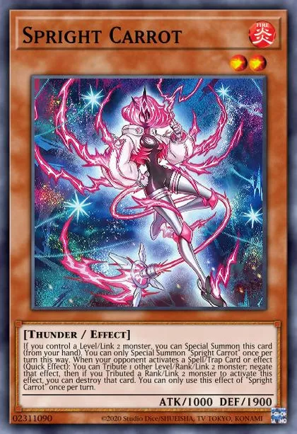 Spright Deck Breakdown | Guides, Decks & Usage Statistics | Master Duel Meta
