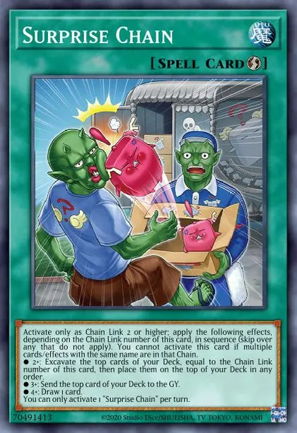 Surprise Chain | How to obtain, Decks & Usage Statistics | Master Duel Meta