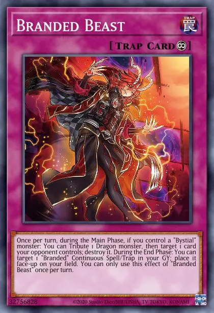 Bystial Deck Breakdown | Guides, Decks & Usage Statistics | Master Duel Meta