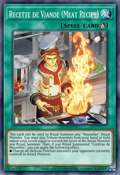Nouvelles Deck Breakdown | Guides, Decks & Usage Statistics | Master Duel  Meta