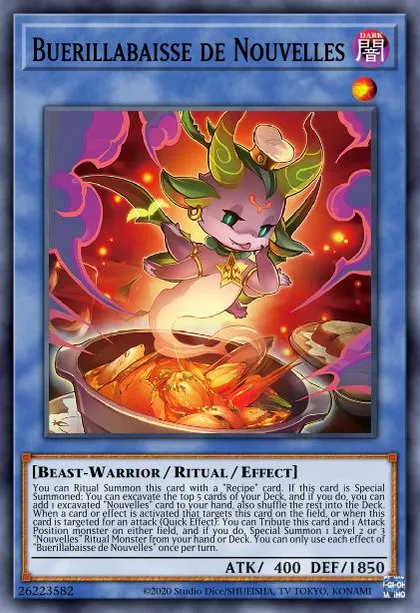 Nouvelles Deck Breakdown | Guides, Decks & Usage Statistics | Master Duel  Meta