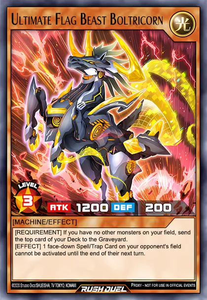 Aggro Deck Breakdown | Guides, Decks & Usage Statistics | Duel Links Meta