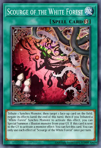 Tech Genus Deck Breakdown | Guides, Decks & Usage Statistics | Master Duel Meta Tech Genus Deck Breakdown | Guides, Decks & Usage Statistics | Master Duel Meta