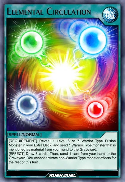 Elemental Circulation | How to obtain, Decks & Usage Statistics | Duel  Links Meta
