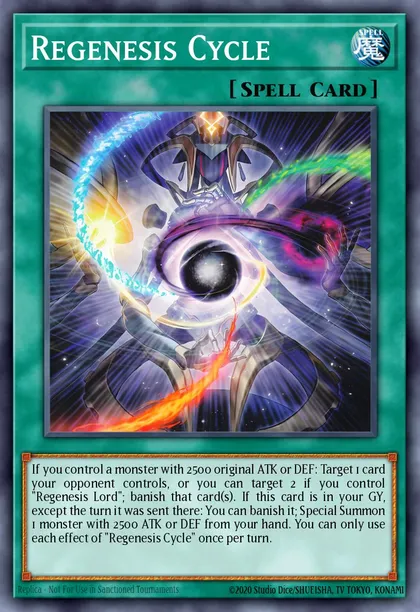 Regenesis Cycle | How to obtain, Decks & Tournament Usage Statistics |  Yu-Gi-Oh! Meta