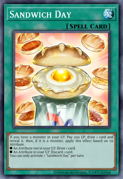 Cyberse Combo Deck Breakdown | Guides, Decks & Tournament Usage Statistics | Yu-Gi-Oh! Meta Cyberse Combo Deck Breakdown | Guides, Decks & Tournament Usage Statistics | Yu-Gi-Oh! Meta
