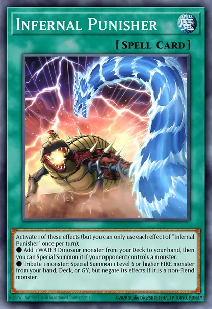 yugioh cards that negate special summons Royal Oppression [LOD-EN091] Rare