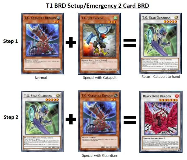 card binder sleeves near me Trading Card Binder Sleeves 25-Pack GameStop Exclusive