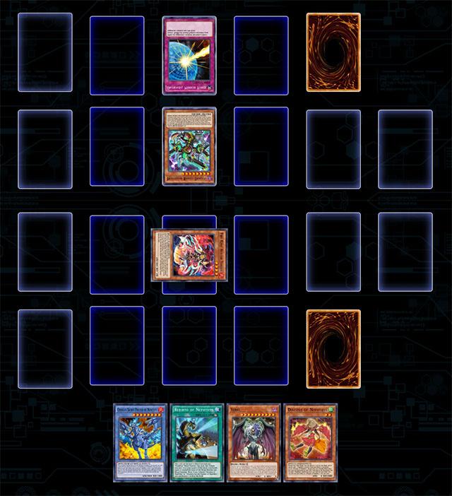 Yubel Guide | Duel Links Meta