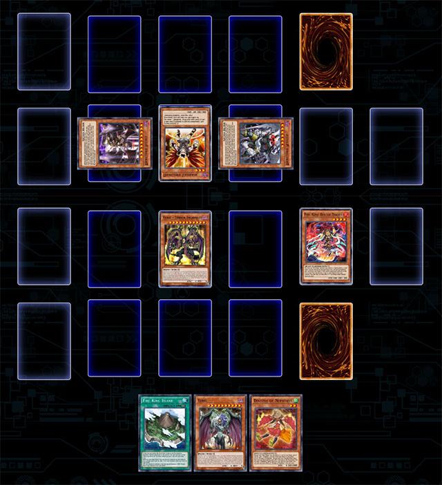 Yubel Guide | Duel Links Meta