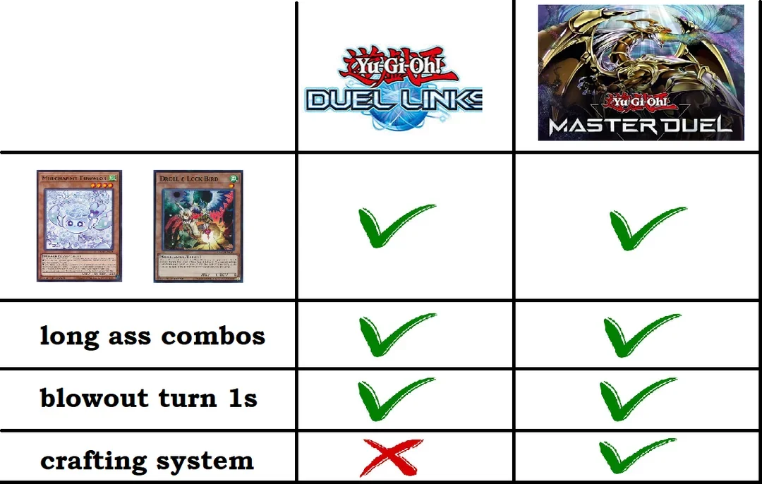 meme
