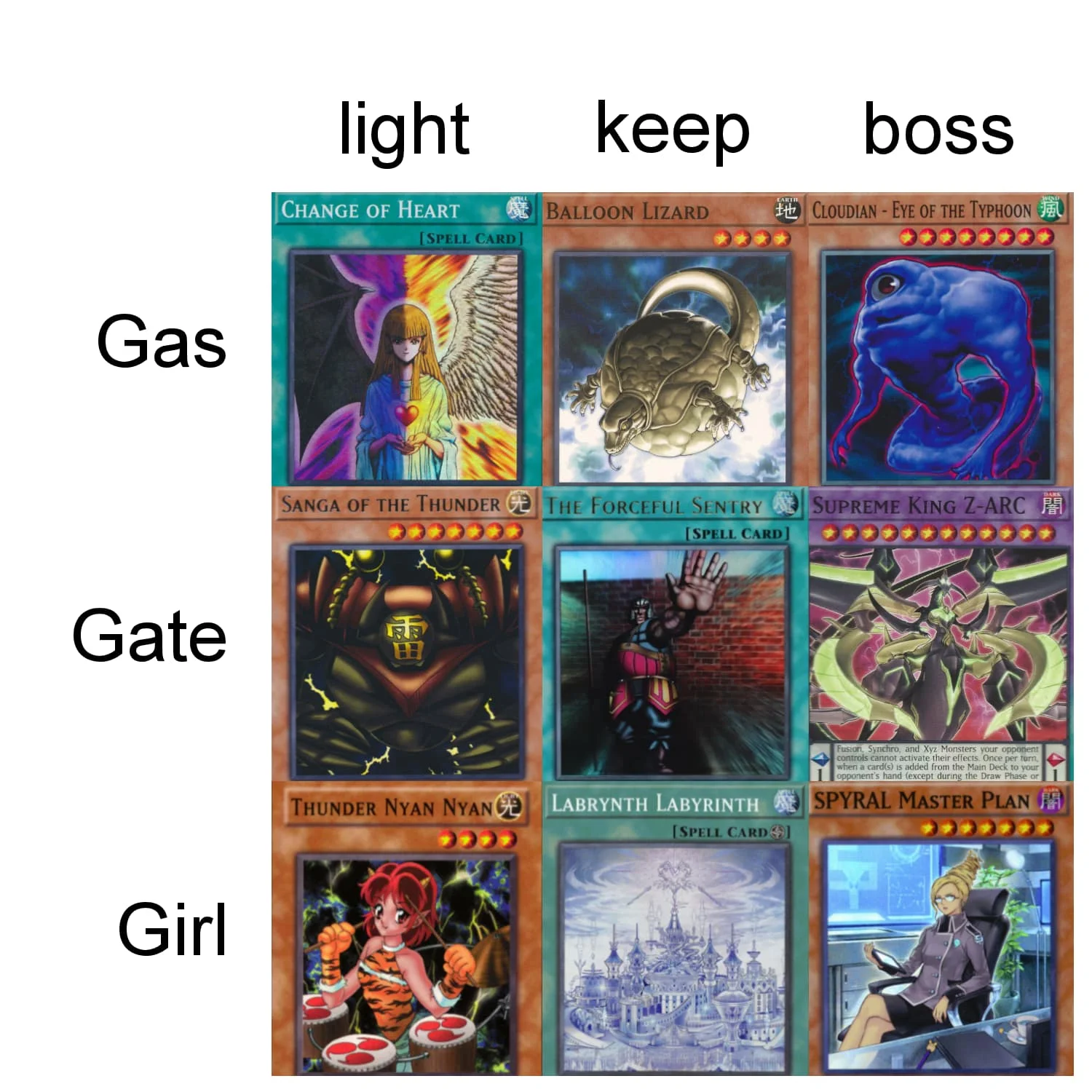 yugioh structure decks for beginners Yu-Gi-Oh Structure Deck