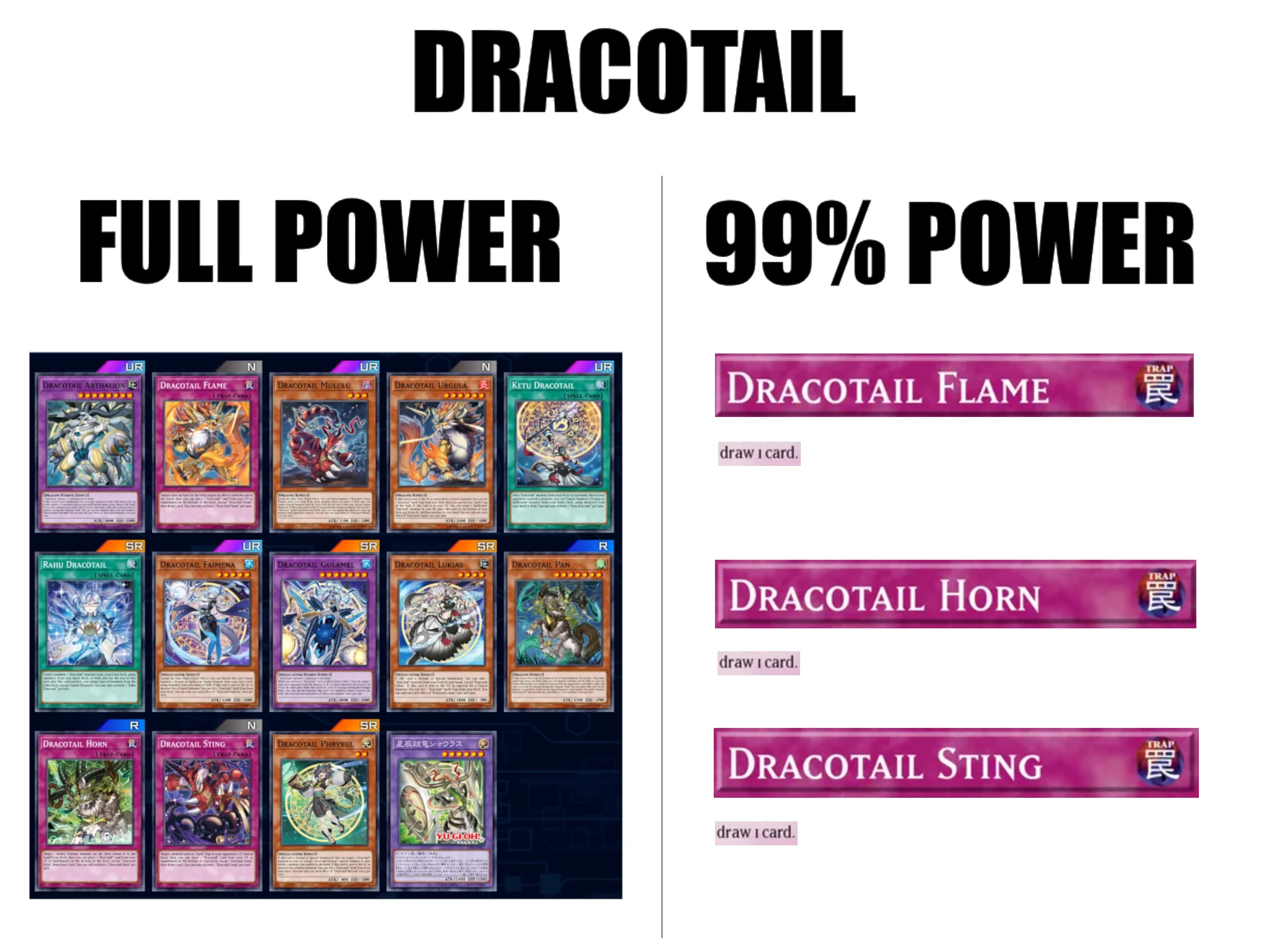 MDM Meme Review #206 | Master Duel Meta MDM Meme Review #206 | Master Duel Meta