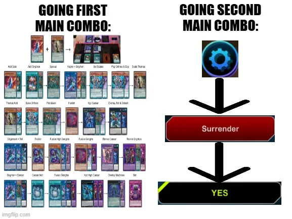 meme
