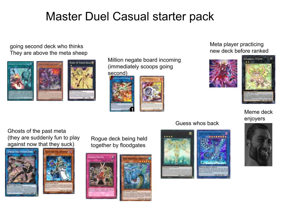 MDM Meme Review #92 | Master Duel Meta MDM Meme Review #92 | Master Duel Meta