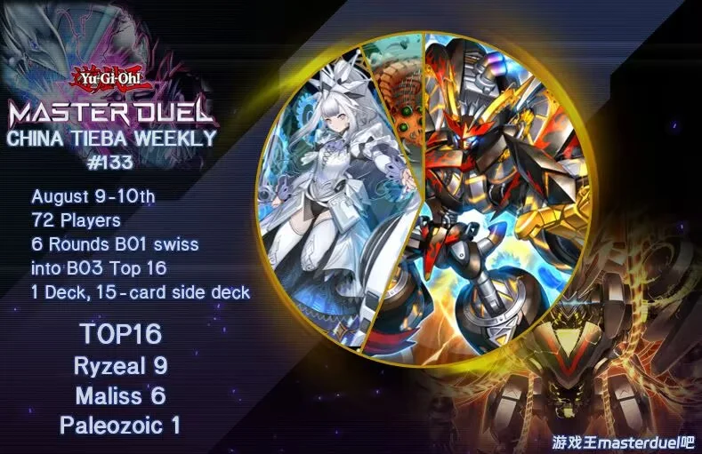 top32graph